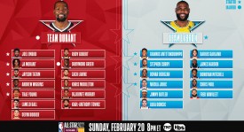 NBA实力榜大变动：湖人跌至第八，火箭升至第二，太阳队意外垫底引热议